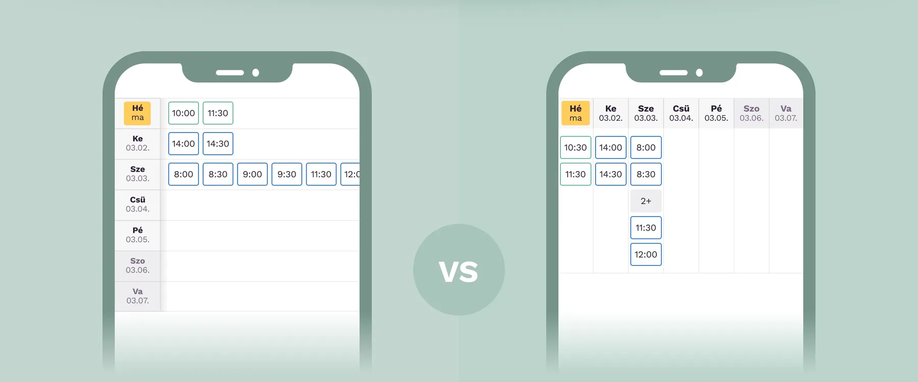 Days as rows versus days as columns